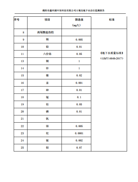 &#24320;&#20113;