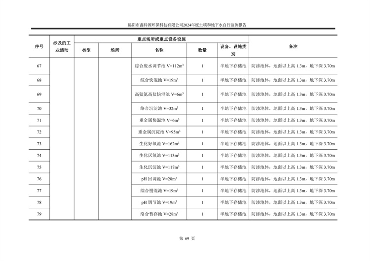 &#24320;&#20113;