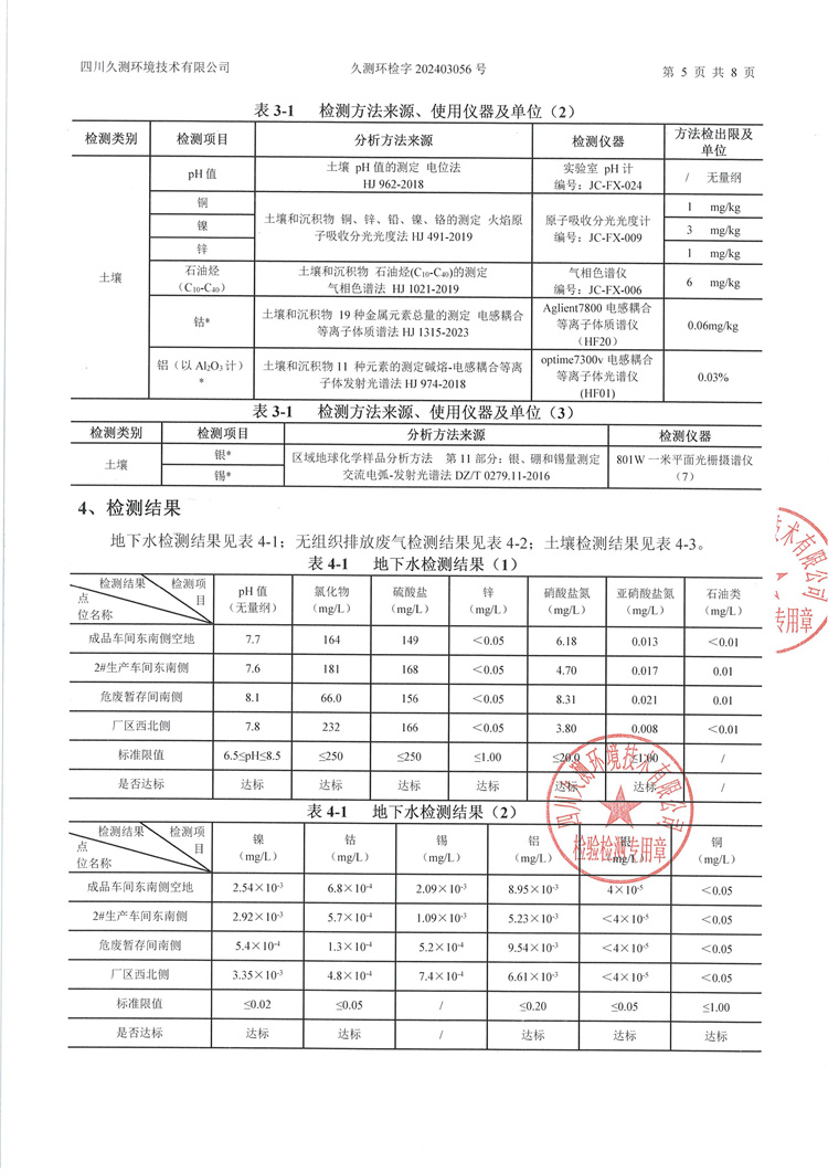 &#24320;&#20113;